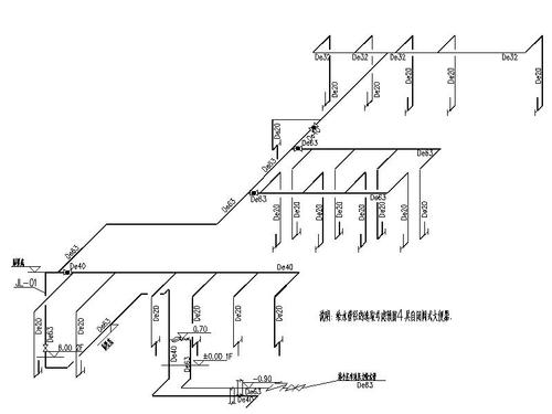 星河常州项目一期售楼处给排水工程系统施工图(cad)