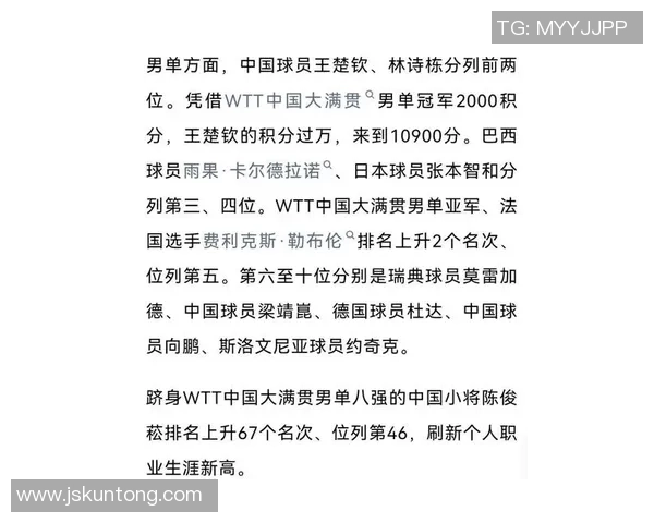 乒乓球个人能力排行榜揭晓上海乒乓球队荣登第九名引关注