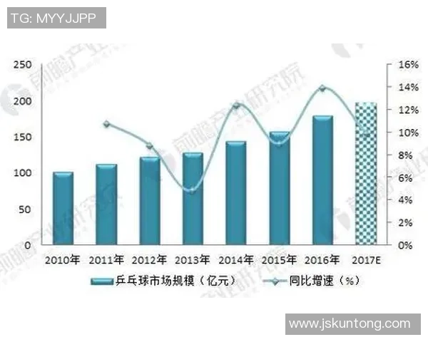 杭州羽毛球队力量表现数据分析揭示运动员训练效果与比赛成绩的关系 杭州羽毛球队力量表现数据分析揭示运动员训练效果与比赛成绩的关系