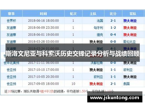 斯洛文尼亚与科索沃历史交锋记录分析与战绩回顾